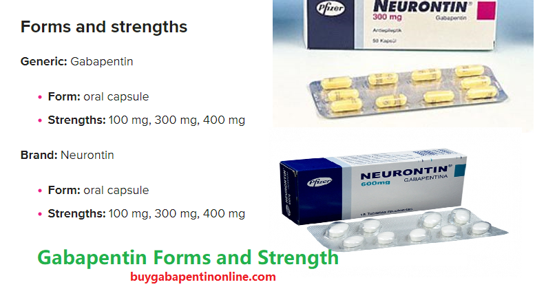 Gabapentin Forms and Strength